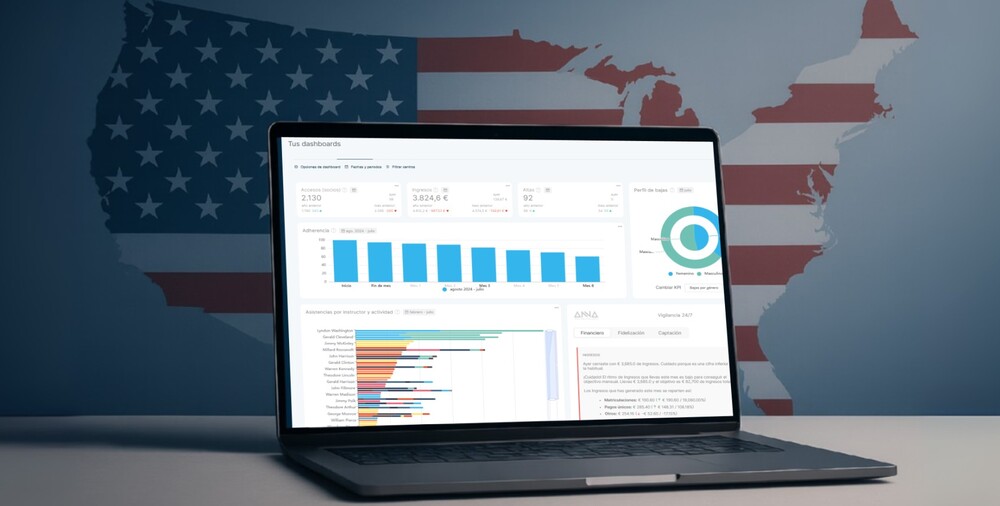 FitnessKPI proyecta 250 clientes en Estados Unidos con apuesta en la IA