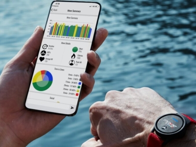 Myzone superó los 400 millones de entrenamientos registrados