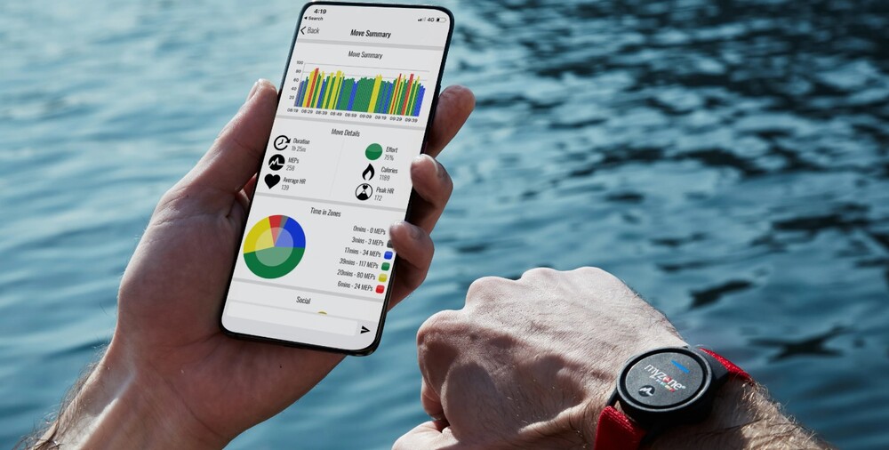 Myzone superó los 400 millones de entrenamientos registrados